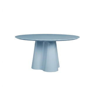 Supper Club Glossy Round Dining Table in Powder Blue - Fenton & Fenton